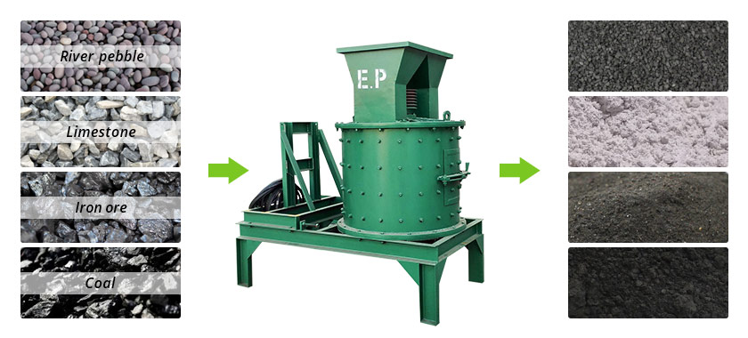 Compound Crusher Compound Crusher