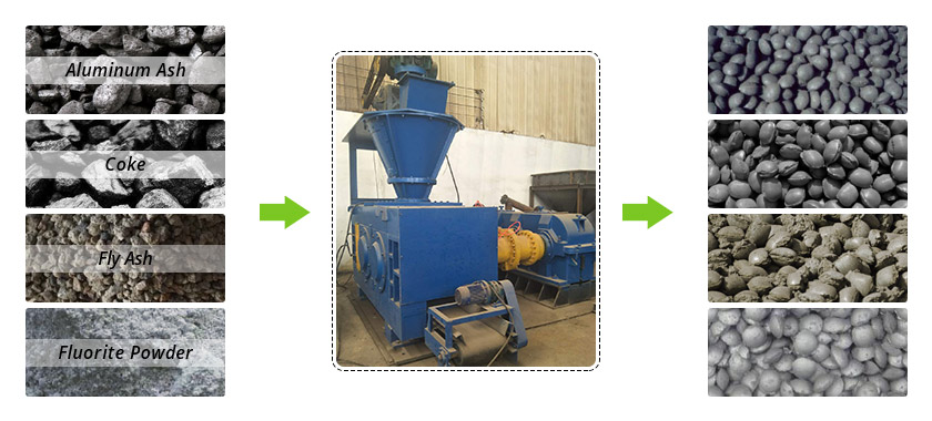 Double-shaft Briquette Machine