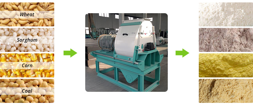 Water drop type crusher Water drop type crusher