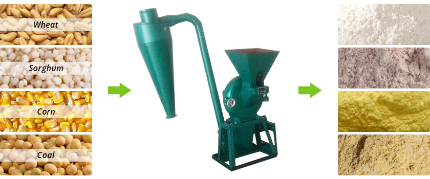 Water drop type crusher