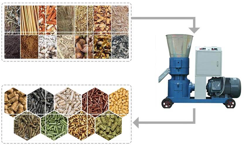 biomass pellet fuel