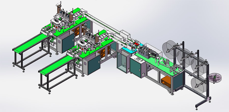 Structure drawing of mask production line Structure drawing of mask production line